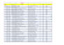 clean data, formating, merge, split excel data
