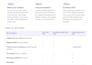 build an ai chatbot for your busines