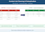 clean and deduplicate your contact database or email list