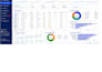 optimize supply chain data analysis, excel reporting and KPI dashboard