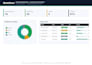 build a custom excel or google sheets dashboard and tracker