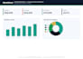 build a custom excel or google sheets dashboard and tracker