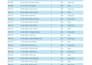 clean, format, merge ,split excel data