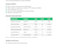 do web scraping and data extraction for you