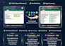 do data enrichment by finding verified emails, phone numbers