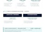 develop a scalable saas platform or custom software