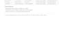 build targeted b2b lead lists and icp research