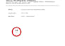 audit your website ai search visibility for chatgpt and perplexity
