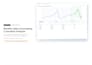build a forecasting model for your business data