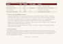 write expert wine tasting notes for your ecommerce or wine list