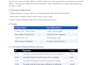 create brd, frd, user stories