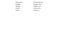 data entry, PDF to excel, PDF to word