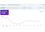 optimize your website for ai search results with advanced aio services