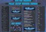 custom discord server  setup