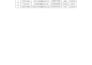 do fast and accurte data entry , copy paste , PDF to excel or world