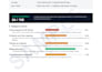 audit your shopify or woocommerce store for chargeback readiness