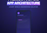 develop custom android app using java kotlin