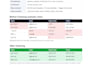 clean, merge, and deduplicate your excel, CSV, or google sheets data in 24 hours