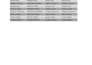 organize, clean, and format microsoft excel data