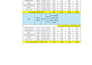 do excel vlookup formula professionally