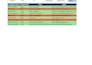 do data entry, formatting, designing, merge