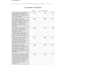 manage and analyse your data using excel or spss