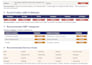 optimise google business profile and do local SEO for small business