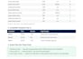 do keyword research and competitor analysis for your online store