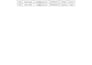do past and accurate data entry, typing, copy paste work