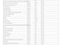 scrape any website and extract data to excel or CSV