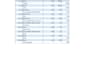 merge, split, and convert PDF, word, and excel files