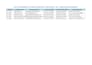 do fast and accurate data entry and other encoding tasks