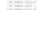 do web research data entry copy paste and virtual assistant tasks