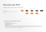 turn your product idea into a developer ready mvp blueprint and prd