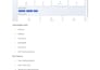 build a responsive full stack mern web application
