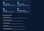 develop, customize, and fix your salesforce CRM