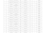 create a professional excel student information database