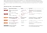 check your website for european accessibility act eaa compliance