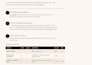 build your wix website with ai automation built in
