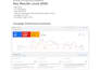 do google search ads, PPC ads, performance max, adwords
