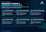 develop debug and optimize firmware for microcontrollers