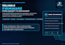develop debug and optimize firmware for microcontrollers