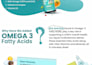 design amazon a plus content and listing images