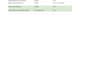 do amazon KDP niche, keyword and competitor research