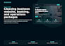 build a cleaning business website with booking and admin tools