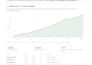 code, fix or backtest your metatrader 5 mql5 expert advisor