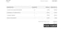 data entry, microsoft excel, pdf to word or excel, image to word, data cleaning