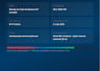 harden microsoft 365 azure identity and email security against attacks