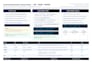 harden microsoft 365 azure identity and email security against attacks
