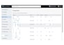 do property management bookkeeping using appfolio, buildium and doorloop